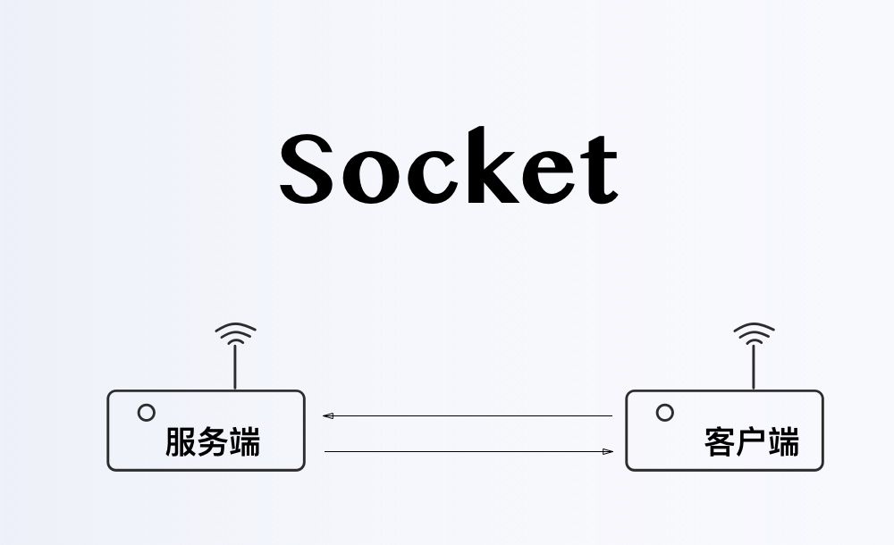 Socket 客户端与服务器的架构初步构想